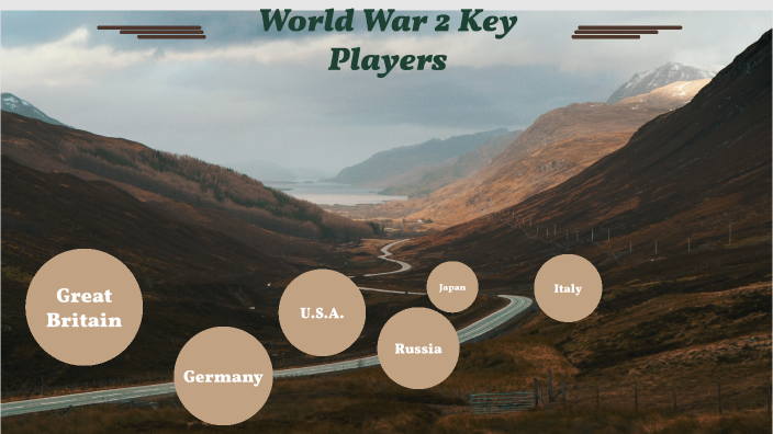 World War 2 by Sara Folkert on Prezi
