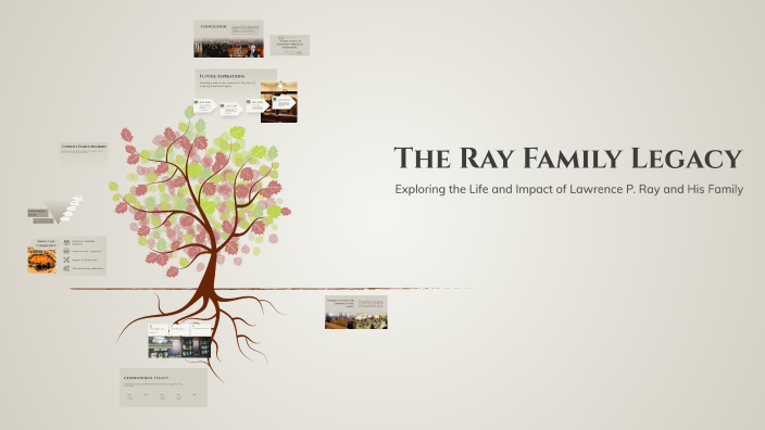 The Ray Family Legacy by Mulan Mcdonald on Prezi