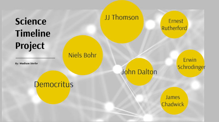 Science Time Line Project by Madison Sterler on Prezi