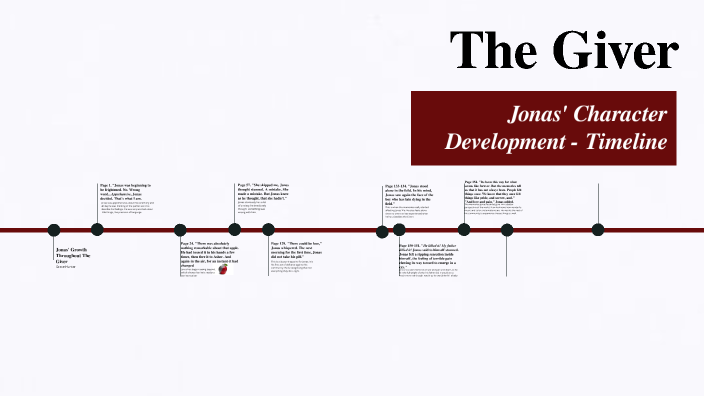 The Giver-Jonas' Character Development by Grace Hunter on Prezi Next