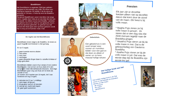 hoe is het boeddhisme ontstaan by Damian van der Lubbe on Prezi