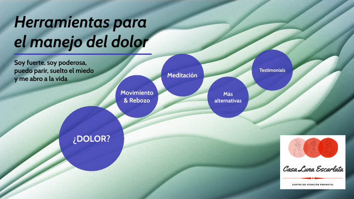 Herramientas para el manejo del dolor by Irene Barbosa on Prezi