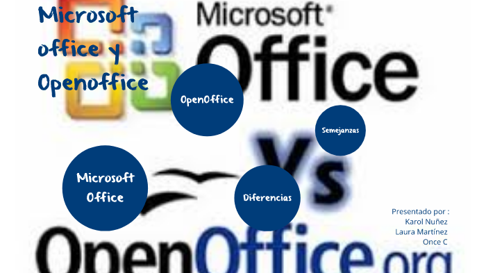 Microsoft Office VS OpenOffice by javier alexander garzon londoño