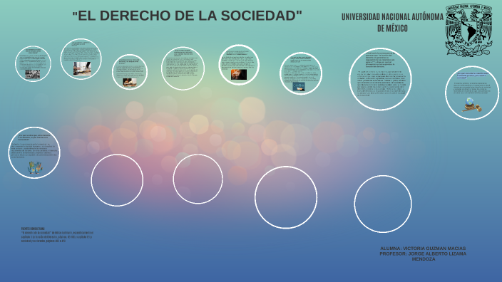 EL DERECHO DE LA SOCIEDAD by Andra Torre on Prezi