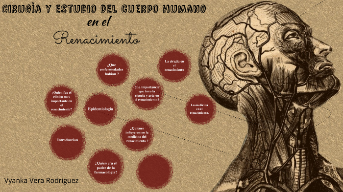 la medicina en el renacimiento by vyanka fernanda vera rodriguez on Prezi  Next