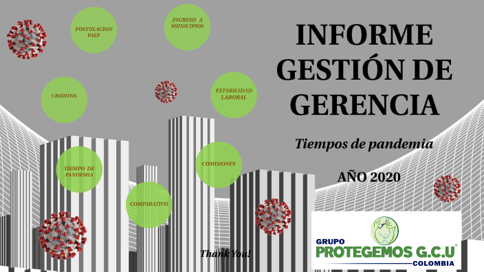 INFORME DE GESTION DE GERENCIA AÑO 2020 by jimena rivera on Prezi