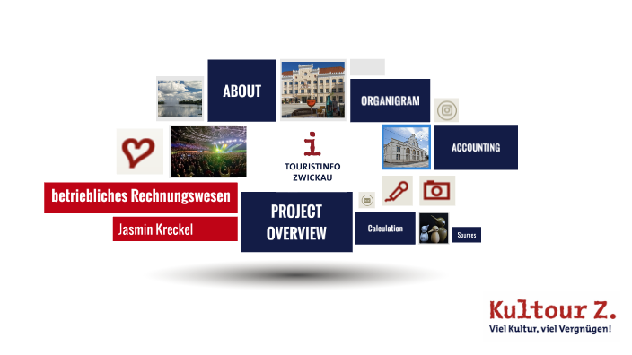 RW by on Prezi