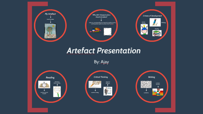 Artefact Presentation by ajay joshi on Prezi