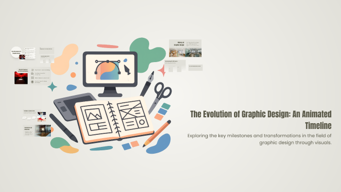 The Evolution of Graphic Design: An Animated Timeline by halima sharif ...