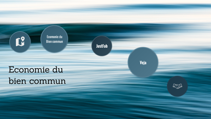 économie du bien commun by sasha ordronneau on Prezi