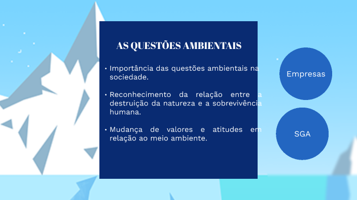 ICEBERG DO DESENVOLVIMENTO SUSTENTÁVEL by Marília Moura on Prezi