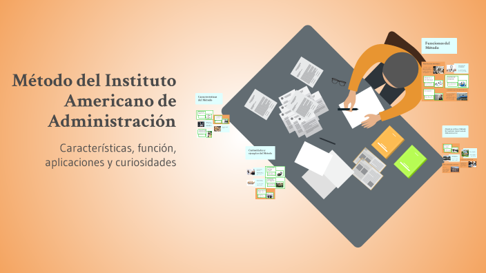 Método del Instituto Americano de Administración by maicky shadow on Prezi