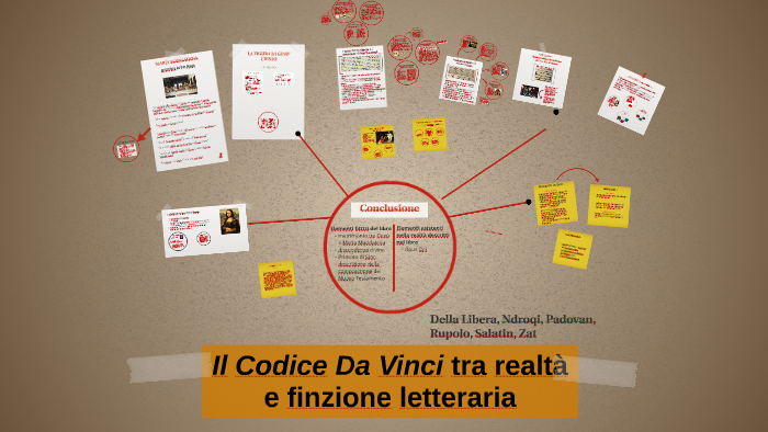 Il Codice Da Vinci tra realtà e finzione letteraria by Ludovica Rupolo