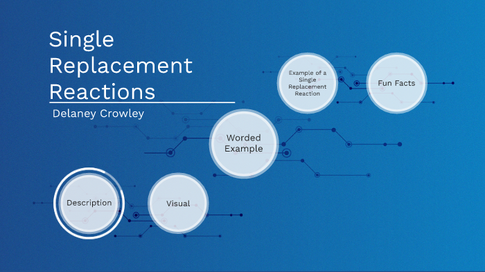 chemistry-single-replacement-reaction-by-delaney-crowley-on-prezi