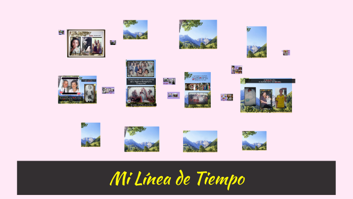 Mi Línea de Tiempo: Por Claudia Rodríguez by CLAUDIA RODRIGUEZ on Prezi