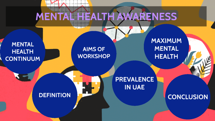 Mental Health Awareness Project by Siddhanth on Prezi