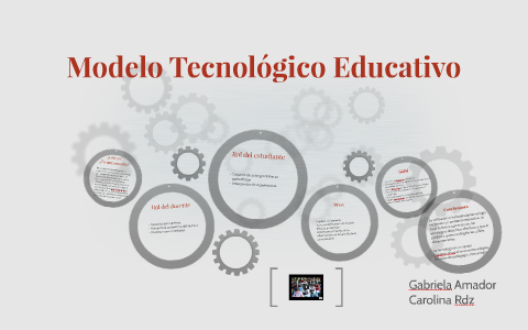 Modelo Tecnológico Educativo by Carolina Rodriguez