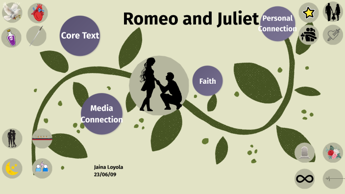 Romeo and Juliet CPT by Jaina Allyson Loyola on Prezi