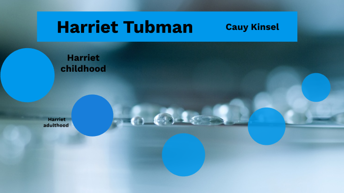 timeline of Harriet Tubman by keith yazzie on Prezi