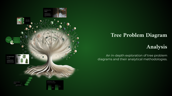 Tree Problem Diagram Analysis by Kawshalia MOOSUN on Prezi