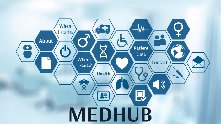 MEDHUB by Med Med on Prezi