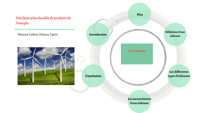 Expose sur les éoliennes by shanna laouar on Prezi