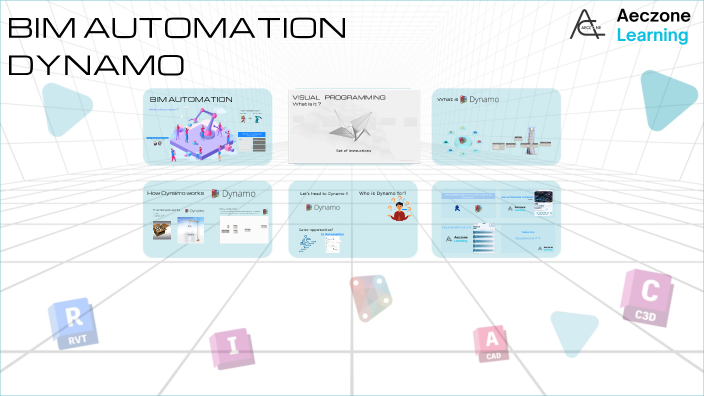BIM AUTOMATION by AECZONE TECH on Prezi