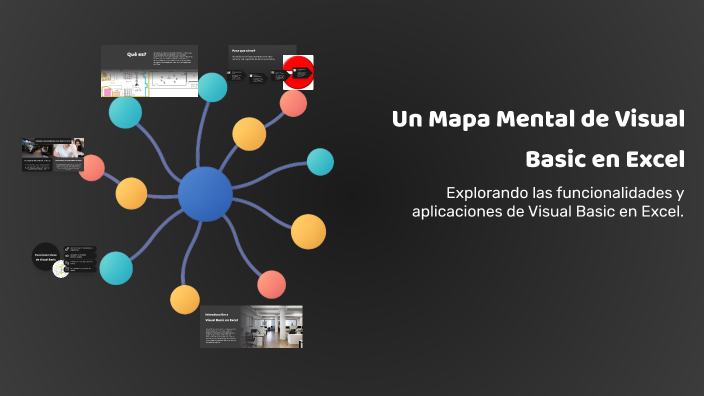 Un Mapa Mental de Visual Basic en Excel by NYDIA GALICIA on Prezi