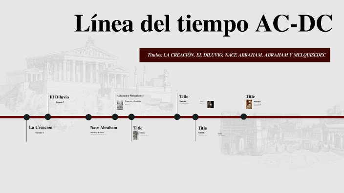 Linea del tiempo AC-DC by ENRIQUE GUERRERO on Prezi