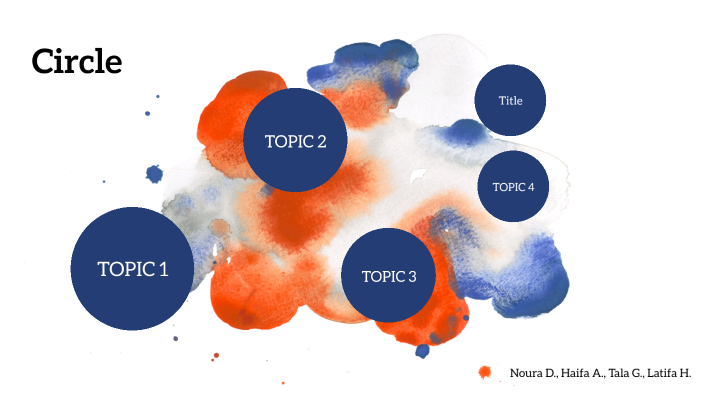 Circle Arc by Latifa Al Hokail on Prezi