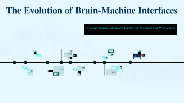 The Evolution of Brain-Machine Interfaces by Leon Siemienczuk on Prezi
