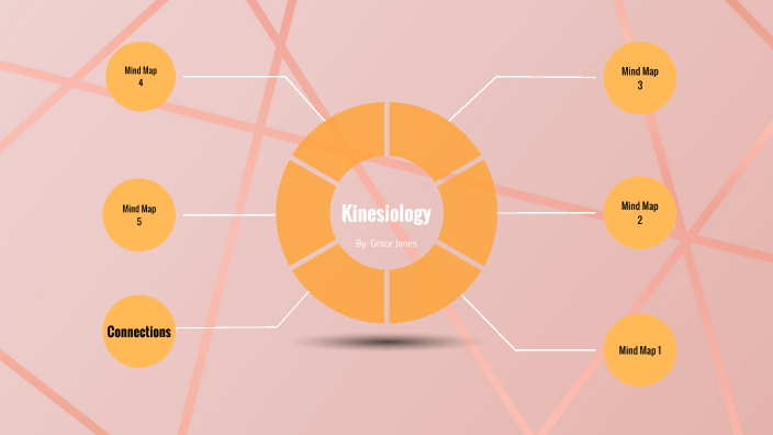Mind Map by Grace Janes on Prezi