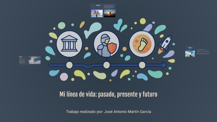 Línea del Tiempo: Un Viaje a Través de la Historia by José Antonio ...