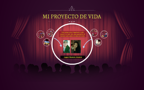 MI PROYECTO DE VIDA by jessica lopez on Prezi