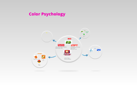 Color Psychology by Aliza Buenrostro on Prezi