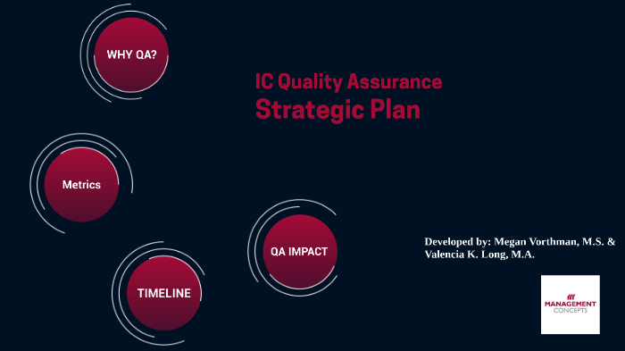 QA Strategic Plan by Valencia Long on Prezi