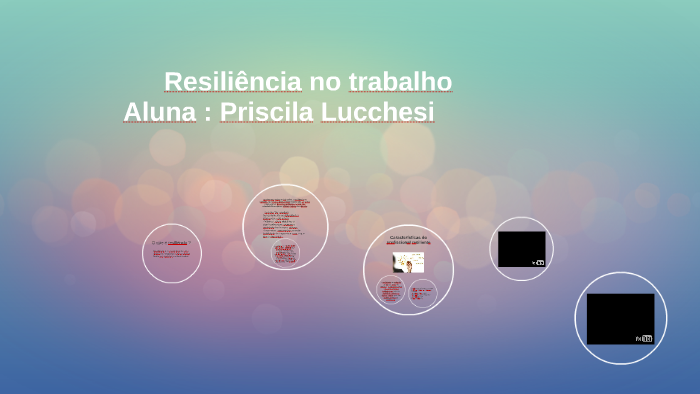 Resiliência No Trabalho By Priscila Lucchesi On Prezi Next