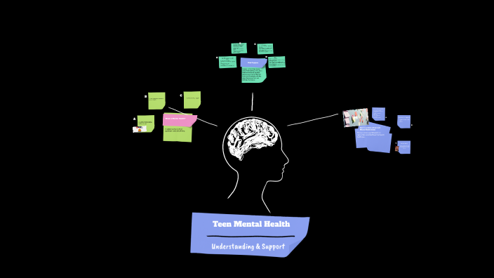 Mental Health for Teens by Jamin Lackey on Prezi