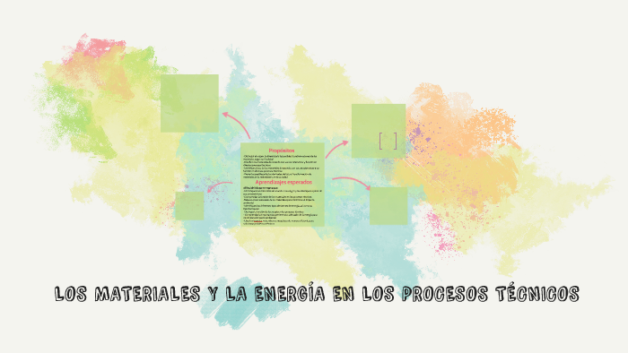 La Energía Y Los Materiales En Los Procesos Técnicos