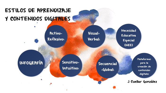 Contenidos Digitales y Estilos de Aprendizaje by J Cuellar Gonzalez on ...