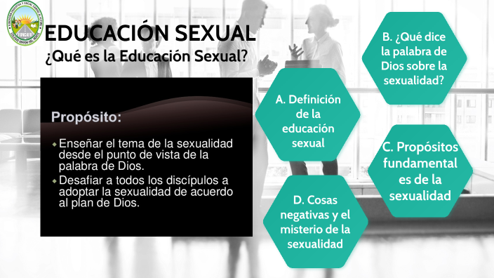 Educación Sexual By Ignacio Riáscos Alomía On Prezi