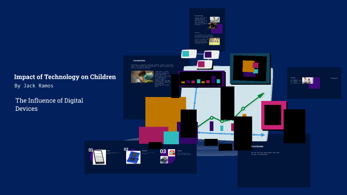 Impact of Technology on Children by Jaquelyn Ramos on Prezi