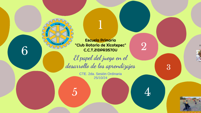 El papel del juego en el desarrollo de los aprendizajes by Carmen