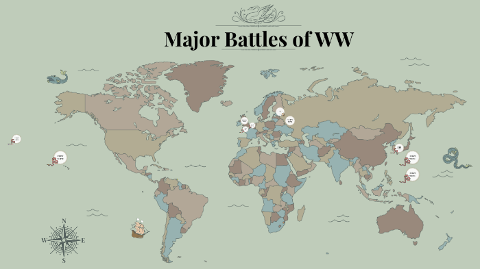 Battles of World War 2 by Julius Bleck on Prezi