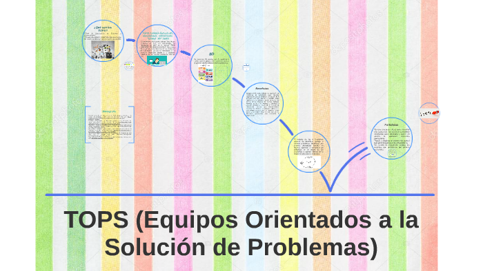 Tops Equipos Orientados A La Solución De Problemas