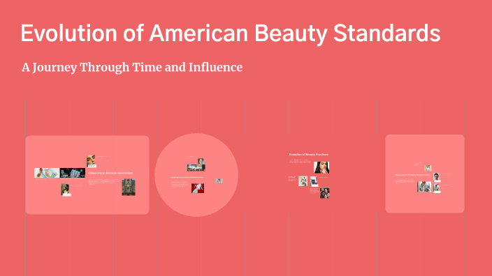 Evolution of American Beauty Standards by contact rae on Prezi