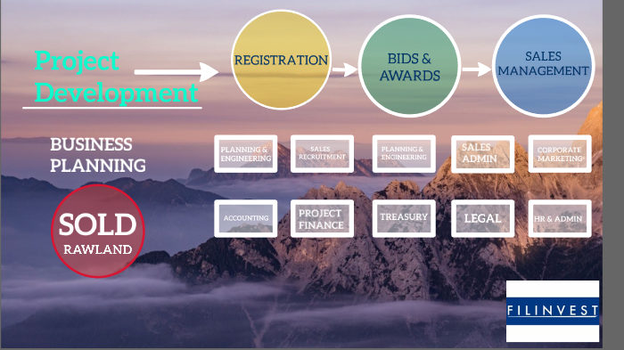 Project Development by Jericho Dupaya on Prezi