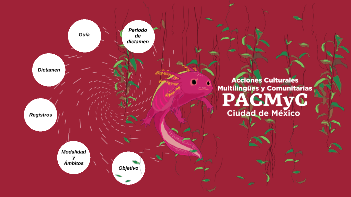 Dictaminación PACMyC 2022 by OSCAR muñoz on Prezi