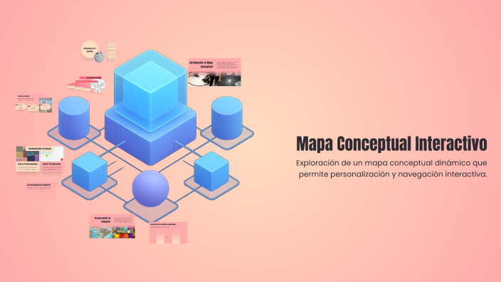 Mapa Conceptual Interactivo by Andere Rodriguez Aguirre on Prezi