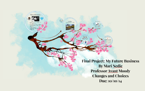 Final Project: My Future Business by Nonya Business on Prezi